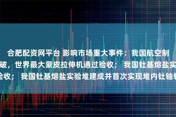 合肥配资网平台 影响市场重大事件：我国航空制造装备领域取得重大突破，世界最大蒙皮拉伸机通过验收； 我国钍基熔盐实验堆建成并首次实现堆内钍铀转化